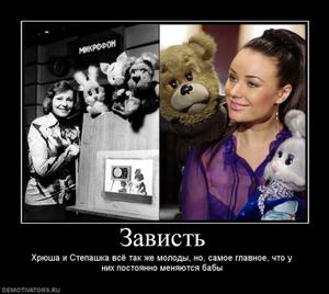 Ищу работу в долгопрудном